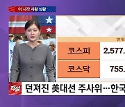 [이 시각 시황] 던져진 美대선 주사위…한국 증시 영향은?