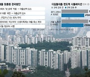 "2년내 디딤돌 집행 8조 줄어들 것" 노도강·경기외곽 타격