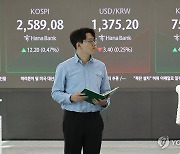 코스피, 장 초반 상승해 2,590대…코스닥도 올라