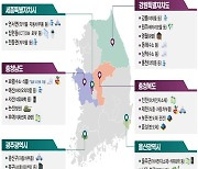 울산·세종·광주·충남·충북·강원 6곳 기회발전특구 지정