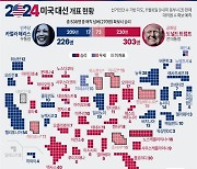 [그래픽] 미국 대선 개표 현황(현지 6일 0시 기준) - 선거인단 수 기반 지도