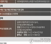 [그래픽] 딥페이크 성범죄 대응 강화방안 주요 내용