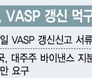 '대주주 적격성' 문제에 애먹는 고팍스…VASP 갱신도 난항