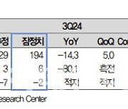 카카오게임즈, 신작 모멘텀은 아직…목표가↓-대신