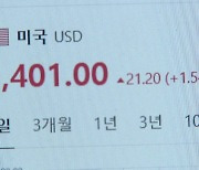 트럼프 충격파에 외환시장 요동...환율 1,400원 돌파