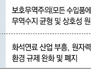 “관세폭탄 현실화땐 韓수출 62조 줄듯” 반도체-전기차도 긴장