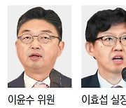 “가계자금, 투자 돌려야 한국경제 성장” “밸류업 기업에 세제 혜택을”