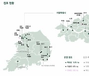 현대百, 2027년 부산프리미엄아울렛·더현대광주 출점…3Q영업익 646억원