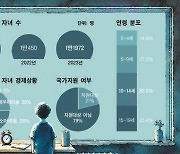 [더버터] 피해와 처벌, 범죄 이면에 소외된 아이들