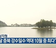 청주기상지청 “지난달 충북 강수일수 역대 10월 중 최다”