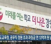 강원도교육청, 공무직 정원 초과 과징금 연 10억여 원 납부