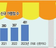 지하철 역사 ‘무인매점’ 늘어나네… 밀키트에 이어 세탁소까지