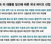 트럼프 당선에 설레는 K-시밀러·CDMO…"지나친 기대감은 시기상조"