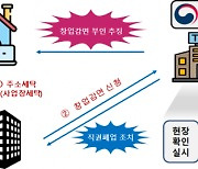 연구소로 둔갑한 호프집, 유령 사무실을 조세회피처로… 조세회피범 덜미