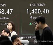 코스피, 장 초반 2,550대 약보합