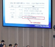 [포토]예결위 전체회의, '답변하는 안덕근 장관'