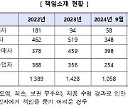 "옷이 왜 이래"…'세탁서비스' 피해 57%는 제조·세탁업체 책임