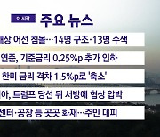 [YTN 실시간뉴스] 제주해상 어선 침몰…14명 구조·13명 수색