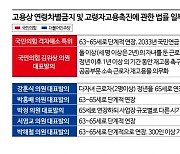 정치권 '정년연장' 입법 봇물… 반갑지 않은 경영계