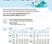 광주시, 12월부터 상·하수도 요금 단계적 인상