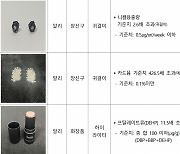 피부에 닿는 건데…알테쉬 액세서리서 '발암물질 905배'