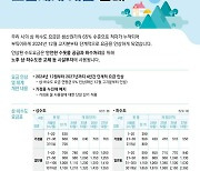 광주시, 상·하수도 요금 단계적 인상