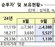 외국인 3개월째 '셀 코리아'…채권은 순투자 지속