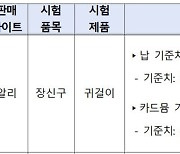 "알리·쉬인 팔찌 제품서 납 기준치 최대 905배 초과"