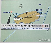 제주 비양도 27명 탄 어선 침몰…13명 수색 중(2보)