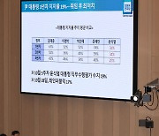 대통령 지지율 관련 질문에 답변하는 한덕수 총리