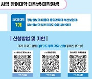 부산공유대, 기업 맞춤 취업연계 프로그램 참가자 모집