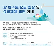 광주시, 상·하수도 요금 12월 고지분부터 단계적 인상