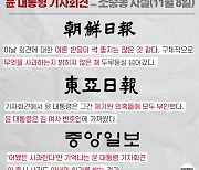 "혹시 사과도 아내 허락?"...대통령 기자회견, 조중동 싸늘