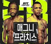 ‘10년차 UFC 랭커’ 매그니, 10연승 신성 프라치스 검증 나선다…톱15 관문에서 격돌