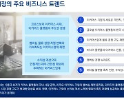 삼정KPMG "韓 e커머스 저성장···해외 시장으로 눈 돌려야"