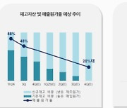 셀트리온, 3분기 매출 8819억···역대 최대 분기 매출