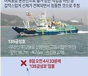 [그래픽] 제주 해상 어선 침몰 사고 발생(종합)