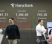 코스피, 하락 전환해 2,560대 마감…코스닥은 1% 상승