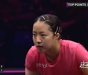 ‘삐약이’ 신유빈, WTT 챔피언스 中 벽에 막혀 ‘8강’ 탈락