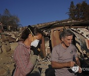 California Winds Wildfires