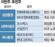 트럼프發 불확실성 가중···'방산·우주 모멘텀' 한화에어로 주목을[이번주 추천주]