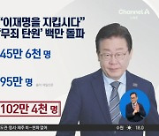 “이재명을 지킵시다”…‘무죄 탄원’ 백만 돌파