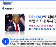 삼성운용 "트럼프 시대 대비…KODEX ETF로 해결"