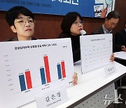 2025년 공공임대주택 예산안 분석 결과 발표하는 참여연대