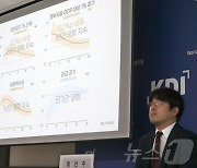 KDI 현안분석, 최근 물가 변동 요인 분석 및 시사점