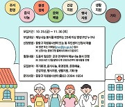 중랑구, 이·미용, 집수리 등 재능나눔봉사자 모집