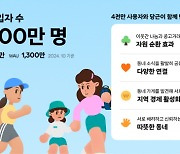 당근, 누적 가입자 4000만명 돌파