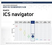 디엔에이링크, 빅데이터 기반 친족관계 확인 기술 국내 첫 개발