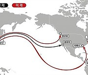 대한상의 "트럼프 2기 땐 물류 공급망 재편될 것‥거점 확보해야"
