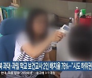 전북 과대·과밀 학교 보건교사 2인 배치율 76%…“시도 하위권”